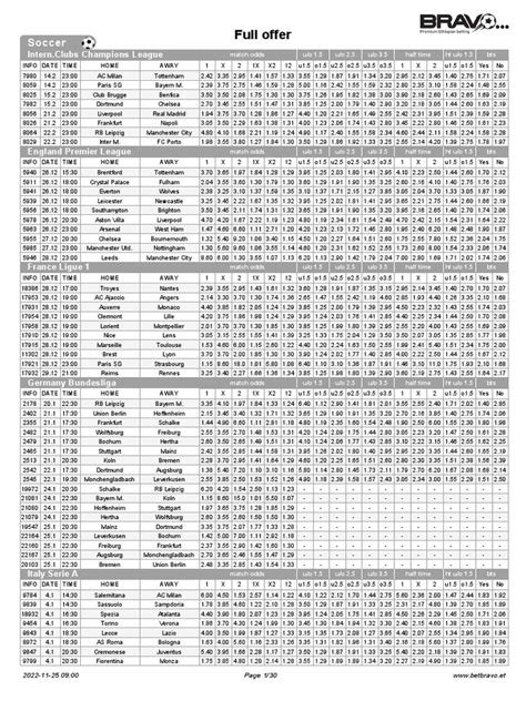 Upcoming Football Betting, Odds & Fixtures .